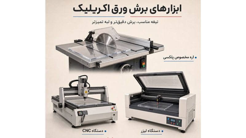 برش لیزری پلکسی و دیگر روش های برش ورق پلکسی گلاس