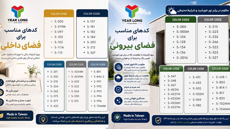 کد رنگ های مناسب محیط داخلی (دکوراسیون) در مقابل کد رنگ های مناسب محیط بیرونی (تابلوسازی)