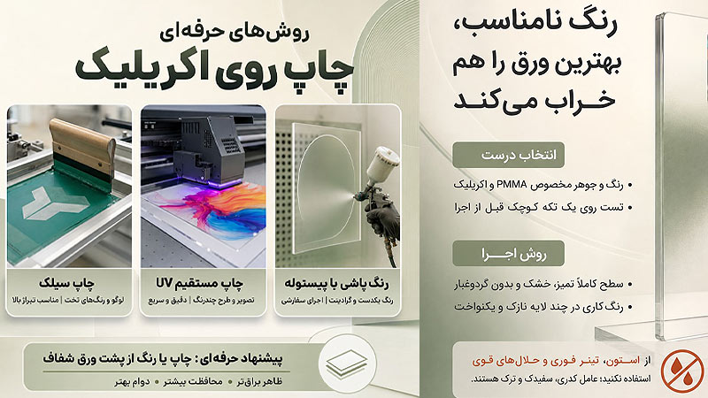 چاپ و حکاکی روی پلکسی یکی از خدمات آقای پلکسی است.