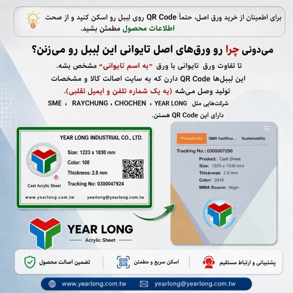 پلکسی یرلانگ