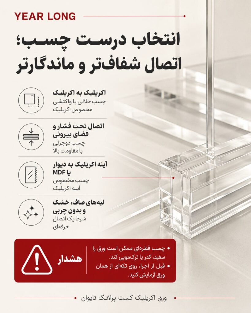 پلکسی یرلانگ