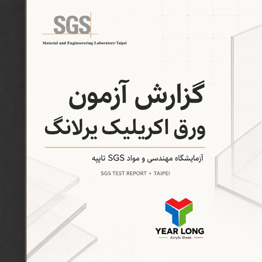 پلکسی یرلانگ