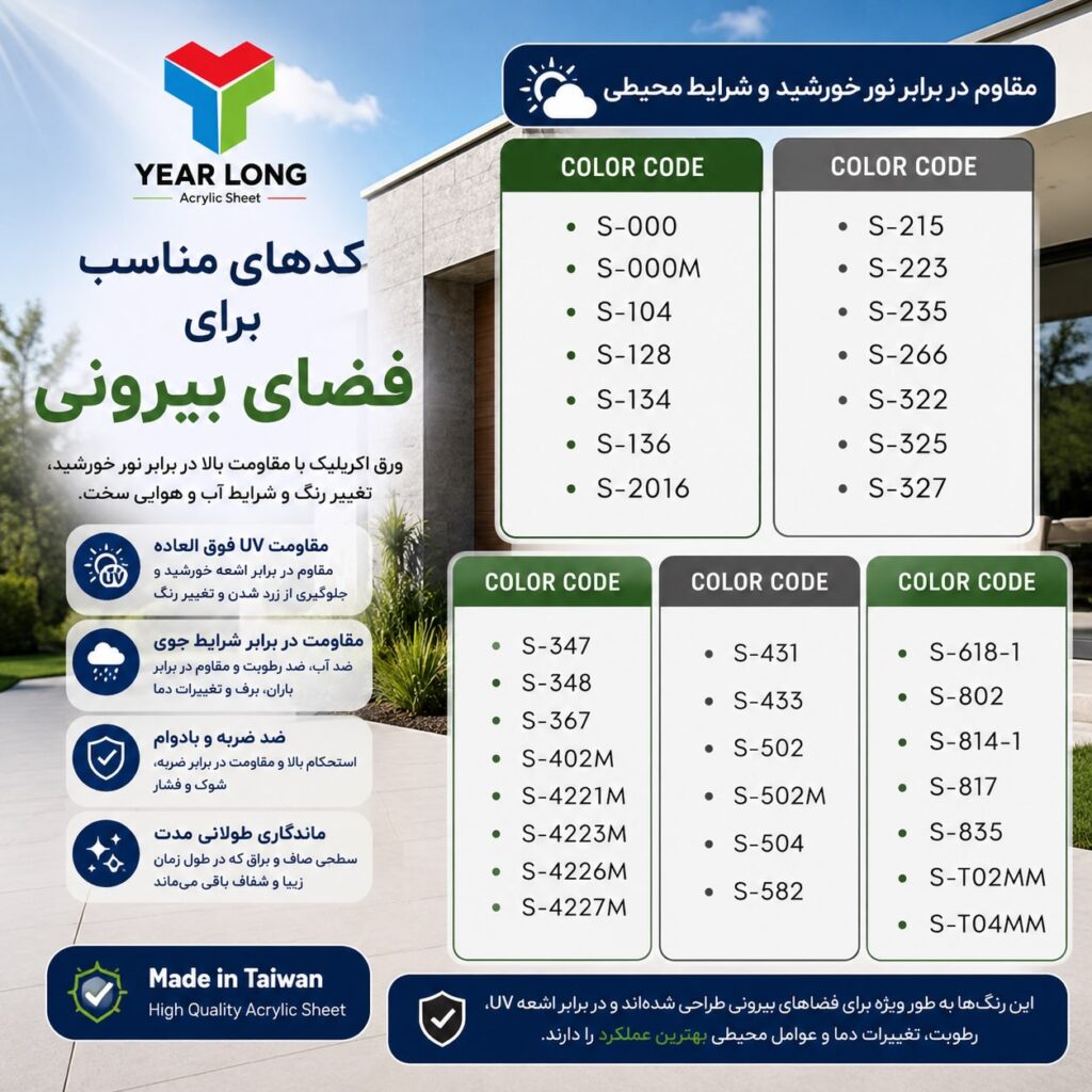 کد رنگ پلکسی