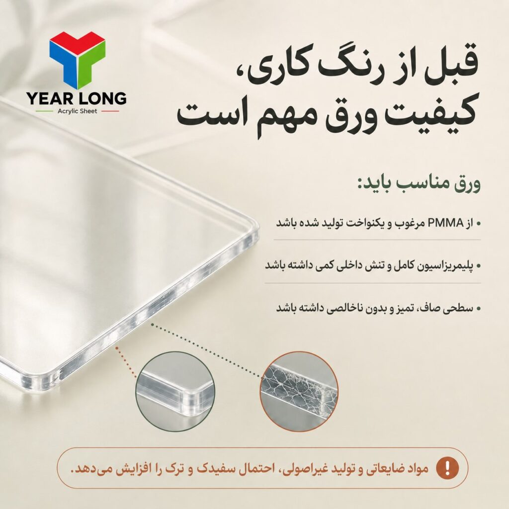 پلکسی یرلانگ