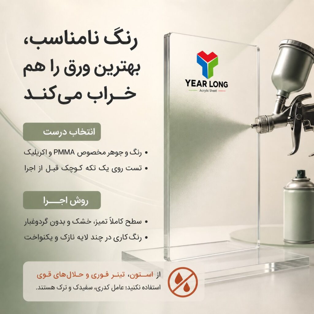 پلکسی یرلانگ