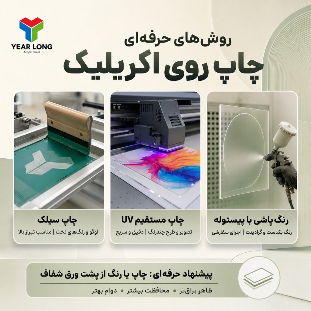 پلکسی یرلانگ